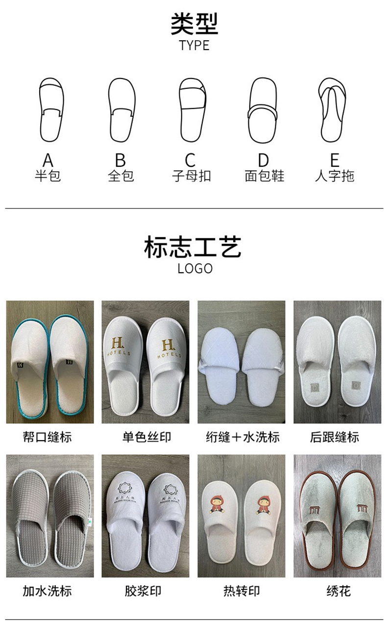 Closed-Toe Slippers — Coral Fleece / Waffle Fabrics